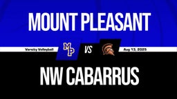 08/13 Highlights @ NW Cabarrus