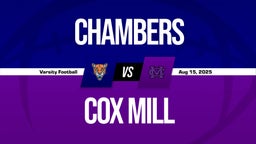 08/15 Highlights @ Cox Mill