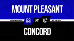 11/20 Highlights vs Mount Pleasant