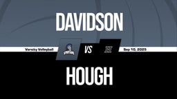 09/10 Highlights vs Davidson