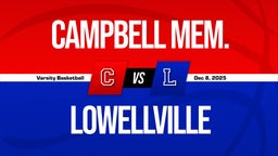 12/8 Highlights vs Campbell Mem.