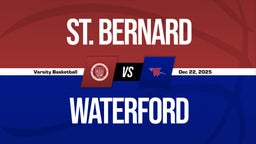 12/22 Highlights @ Waterford