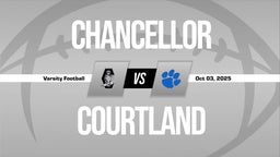 10/3 Highlights @ Courtland