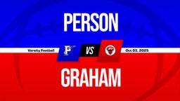10/3 Highlights vs Person