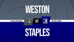 09/2 Highlights @ Staples