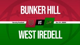 10/31 Highlights @ West Iredell