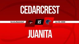 01/23 Highlights @ Juanita