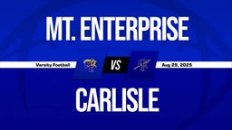08/29 Highlights @ Carlisle