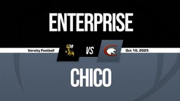 10/10 Highlights @ Chico