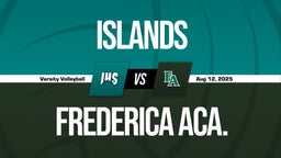 08/12 Highlights vs Islands