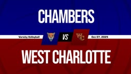10/7 Highlights @ West Charlotte