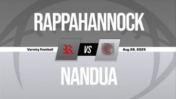 08/28 Highlights vs Rappahannock