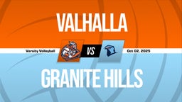 10/2 Highlights vs Valhalla
