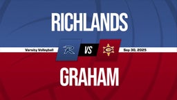 09/30 Highlights @ Graham
