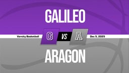 12/4 Highlights vs Galileo