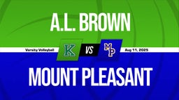 08/11 Highlights vs A.L. Brown