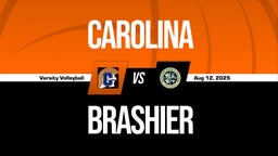 08/12 Highlights vs Carolina