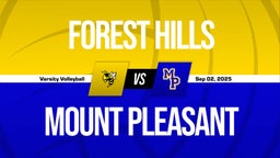 09/2 Highlights vs Forest Hills