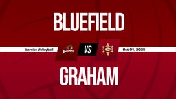 10/1 Highlights vs Bluefield