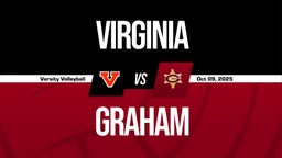 10/9 Highlights vs Virginia