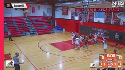 11/17 Highlights vs Lincolnwood