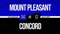 11/20 Highlights vs Mount Pleasant