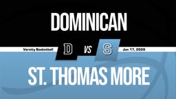 01/16 Highlights vs Dominican