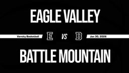 01/29 Highlights vs Eagle Valley
