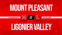 12/19 Highlights vs Mount Pleasant