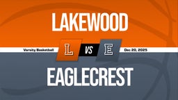 12/19 Highlights @ Eaglecrest