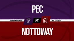 12/12 Highlights @ Nottoway