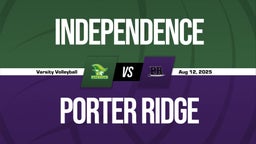 08/12 Highlights vs Independence