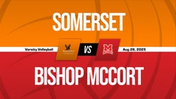 08/26 Highlights vs Somerset