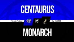 09/12 Highlights vs Centaurus