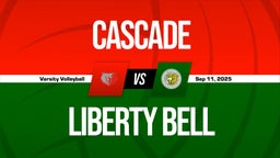 09/11 Highlights vs Cascade