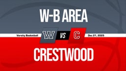 12/20 Highlights vs W-B Area