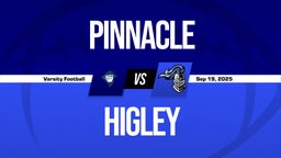 09/19 Highlights vs Pinnacle