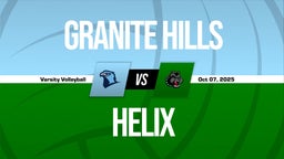 10/7 Highlights @ Helix