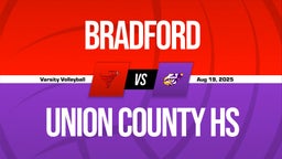 08/19 Highlights vs Bradford
