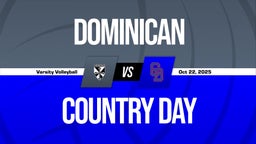 10/22 Highlights vs Dominican