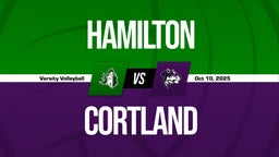 10/10 Highlights vs Hamilton