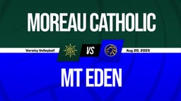08/20 Highlights @ Mt Eden