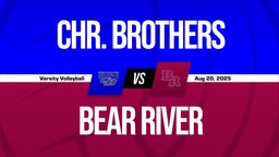 08/20 Highlights @ Bear River