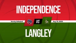 08/19 Highlights vs Independence
