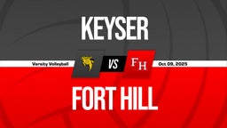 10/9 Highlights vs Keyser
