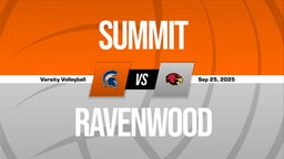 09/25 Highlights vs Summit