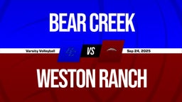 09/24 Highlights vs Bear Creek