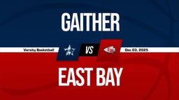 12/3 Highlights vs Gaither