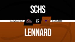 12/3 Highlights @ Lennard