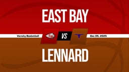 12/5 Highlights vs East Bay